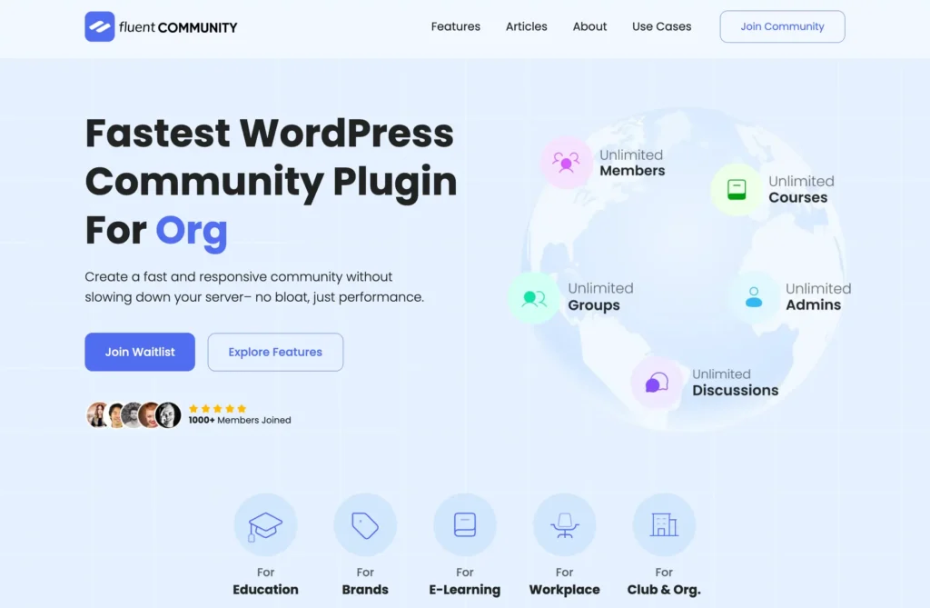 fluent community